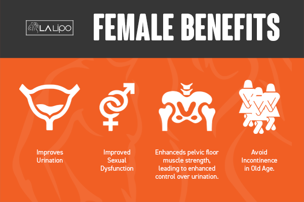 Benefits of overactive bladder treatment Stourbridge for women